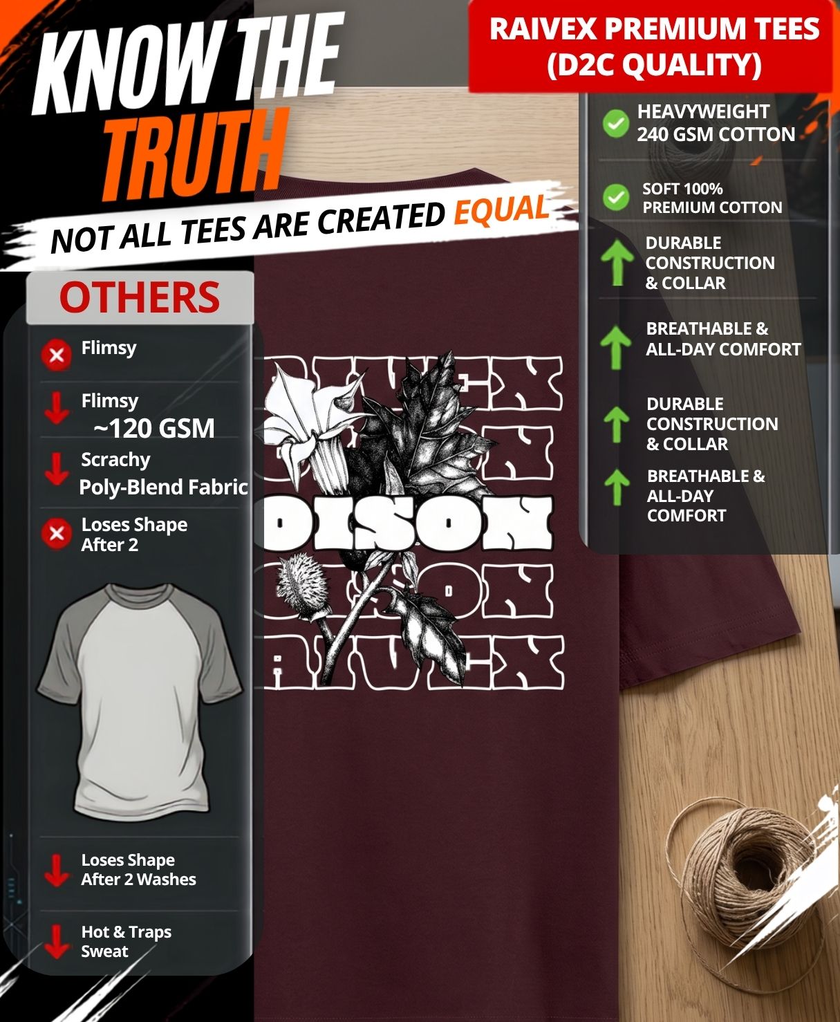 RAIVEX Poison Floral Graphic Oversized Tee | 240 GSM PREMIUM Cotton Streetwear