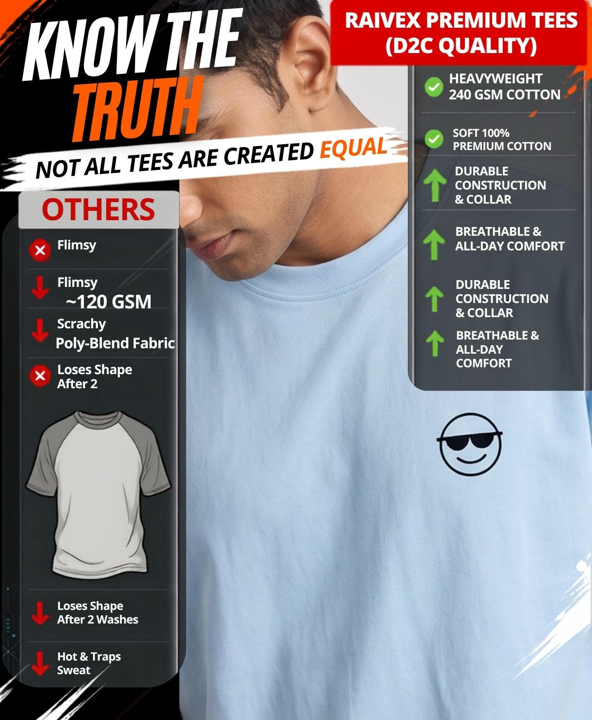 RAIVEX Chill Brew Club Unisex Oversized Tee | 240 GSM Premium Cotton Streetwear